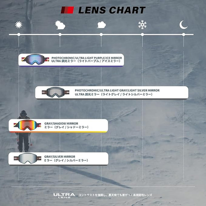 ahq
