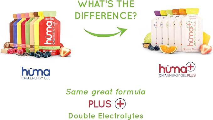 ALLEN RACK Adaptor Bar