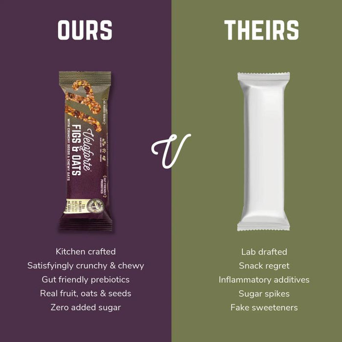 VELOFORTE Figs & Oats Wellness Bar