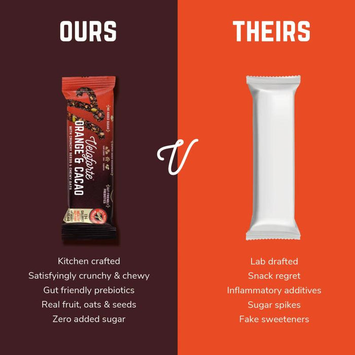 VELOFORTE Orange & Cacao Wellness Bar
