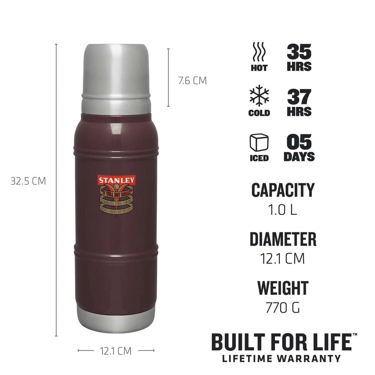 Stanley online thermos guarantee