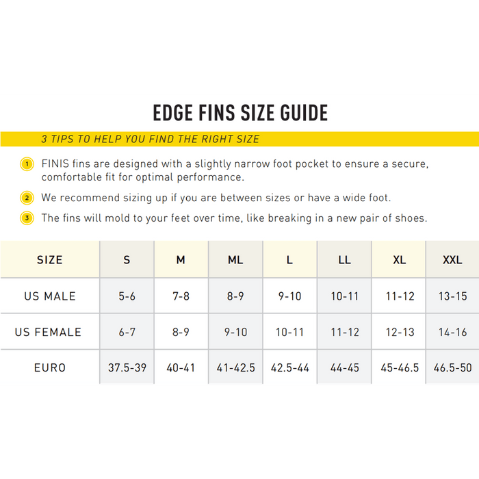 FINIS Edge Fins - Yellow - Adventure HQ