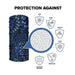 SALT ARMOUR Face Shield Gangster | Protection Against Harmful UV Rays | SPF 40 And Dustproof | 2-Way Lateral Stretch - Adventure HQ